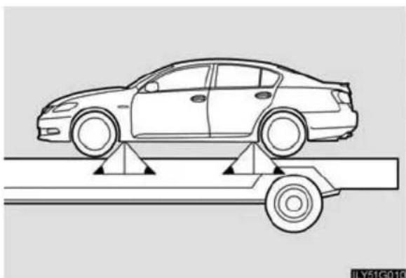 LEXUS GS 450h (2006) - Lietojot kravas platformu - 2