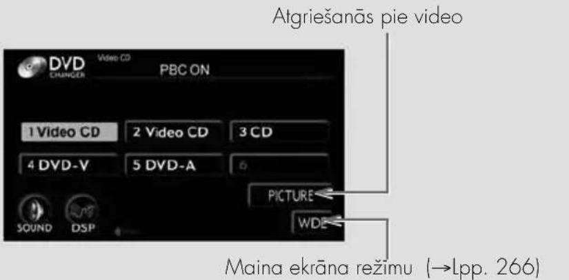 Atgriešanās pie video DVD CHANGER Video CD PBC ON 1 Video CD 2 Video CD 3 CD 4 DVD-V 5 DVD-A 6 PICTURE SOUND DSP WDE Maina ekrāna režimu (→Lpp. 266)