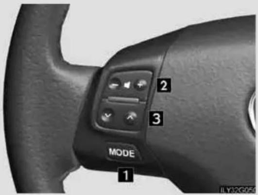 MODE 1 2 3