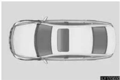 LEXUS GS 450h (2006) - Kad jāsazinās ar Lexus oficiālo pārstāvi - 1