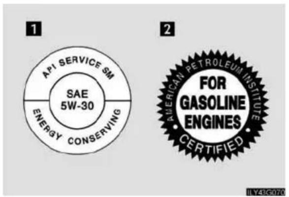 1 API SERVICE SM SAE 5W-30 ENERGY CONSERVING 2 AMERICAN PETROLEUM INSTITUTE FOR GASOLINE ENGINES CERTIFIED ILY43GD76