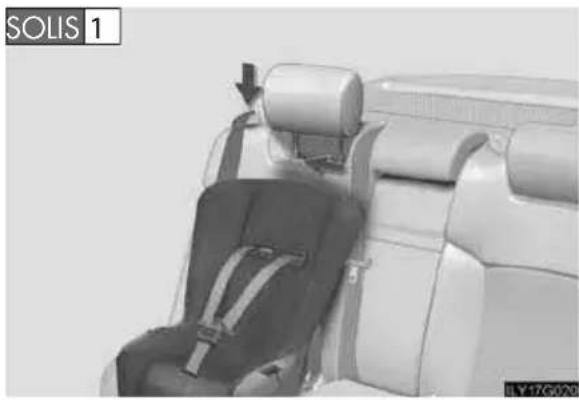 LEXUS GS 450h (2006) - Bērnu drošības sistēmas ar augšējo saiti - 1