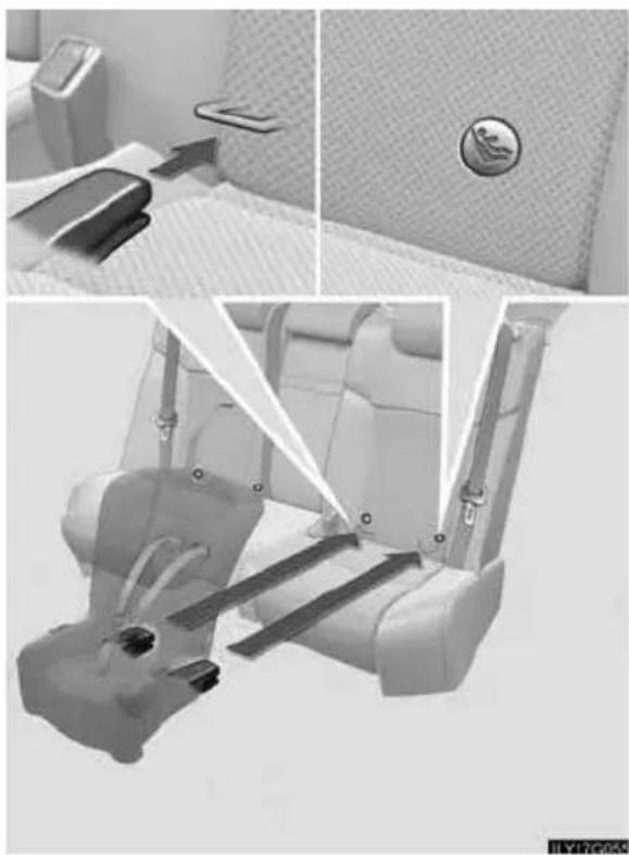 LEXUS GS 450h (2006) - Uzstādīšana ar ISOFIX cieto enkuru (ISOFIX bērnu drošības sistēma) - 1