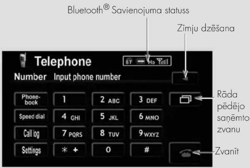 Bluetooth® Savienojuma status Zimju dzēšana Telephone Number Input phone number Phone-book 1 2 ABC 3 DEF Speed dial 4 GHI 5 JKL 6 MNO Call log 7 PQRS 8 TUV 9WXYZ Settings * + 0 # Rāda pēdējo saņēmto zvanu Zvanīt
