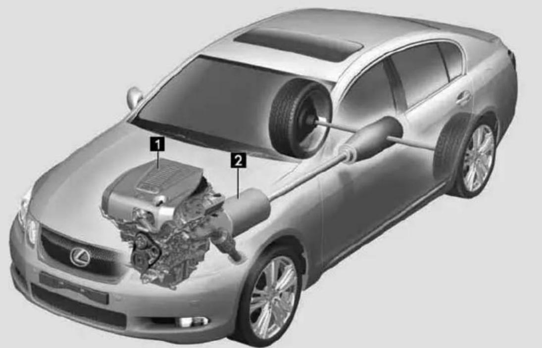 LEXUS GS 450h (2006) - 1-8.Drošības tehnikas informācija ...... 68 - 1