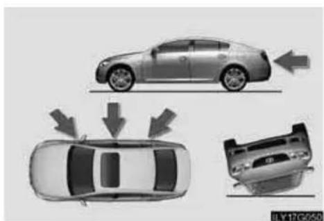 LEXUS GS 450h (2006) - Sadursmju veidi, kādos SRS drošības spilveni (priekšējie drošības spilveni) var neatvērties - 1
