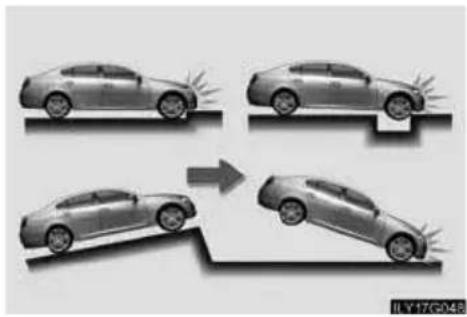LEXUS GS 450h (2006) - Apstākli kādos SRS drošības spilveni var atvērties (piepūsties), kas ir savādāki nekā sadursmes. - 1