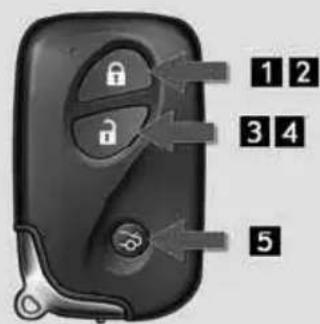 1 2 3 4 5