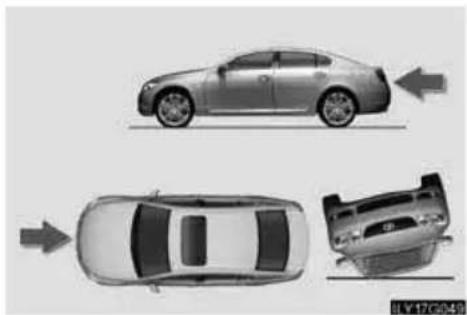 LEXUS GS 450h (2006) - Sadursmju veidi, kādos SRS drošības spilveni (sānu drošības spilveni un drošības aizkari) var neatvērties - 2