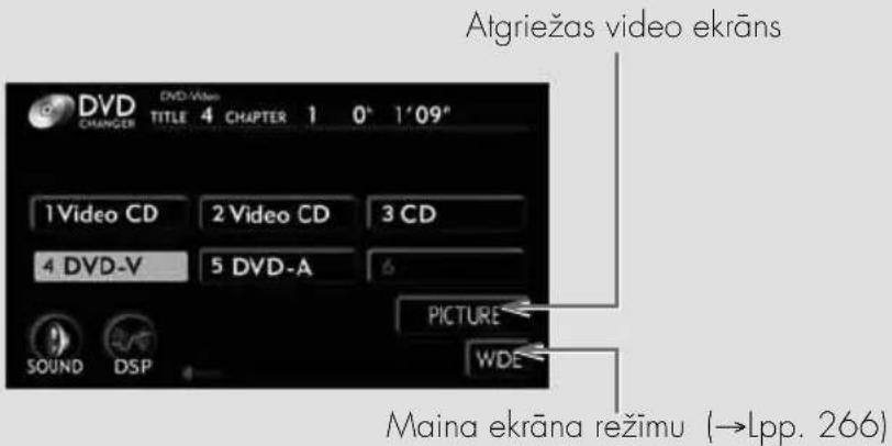 Atgriežas video ekrāns DVD CHANGER DVD-Vinem TITLE 4 CHAPTER 1 0° 1'09" 1Video CD 2Video CD 3CD 4 DVD-V 5 DVD-A 6 PICTURE SOUND DSP WDE Maina ekrāna režimu (→Lpp. 266)