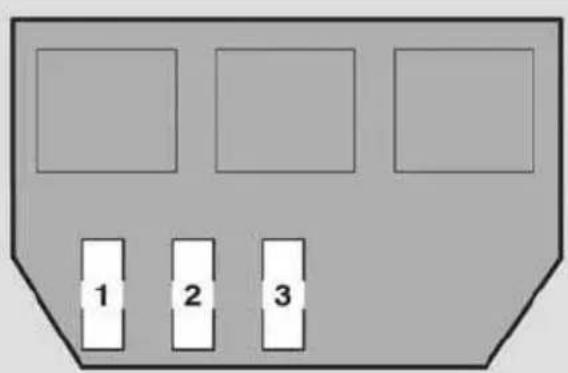 1 2 3