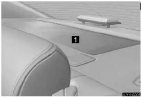 LEXUS GS 450h (2006) - Hibridā akumulatora gaisa sprauslas - 1