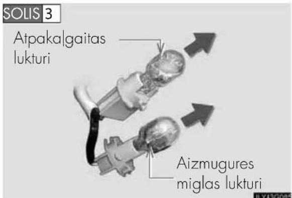 SOLIS 3 Atpakalgaitas lukturi Aizmugures miglas lukturi