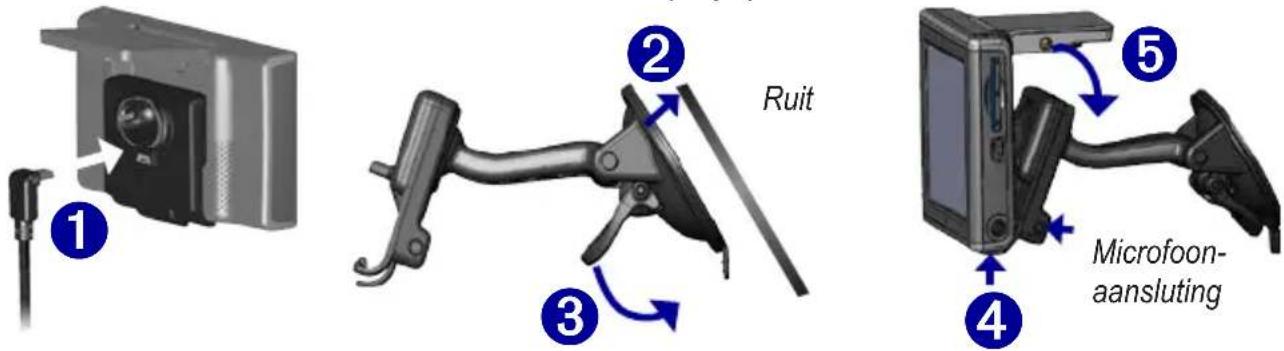 Ruit ① ② ③ ④ ⑤ Microfoon- aansluting