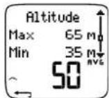 POLAR RS800CX GPS - Running Index\* - 2