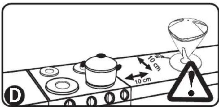10 cm 10 cm D