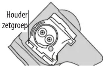 Houder zetgroep