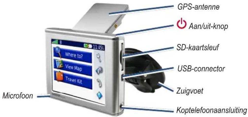 GPS-antenne Aan/uit-knop SD-kaartsleuf USB-connector Zuigvoet Koptelefoonaansluiting Microfoon