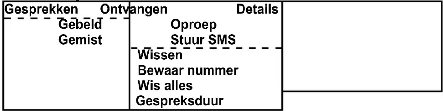 | Component | Value | | :--- | :--- | | Gesprekken | - | | Gebeld | - | | Gemist | - | | Ontv | - | | Oproep | - | | Stuur SMS | - | | Wissen | - | | Bewaar nummer | - | | Wis alles | - | | Gespreksduur | - | Details | | Gespreksduur | | Gespreksduur | | Gespreksduur | | Gespreksduur | | Gespreksduu…
