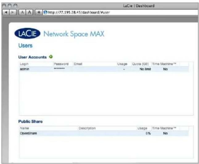 LACIE | Dashboard http://77.195.28.45/dashboard/#user Network Space MAX Users User Accounts Login Password Email Usage Quota (GB) Time Machine™ admin ******** No limit No Public Share Name Description Usage Time Machine™ OpenShare 6% No