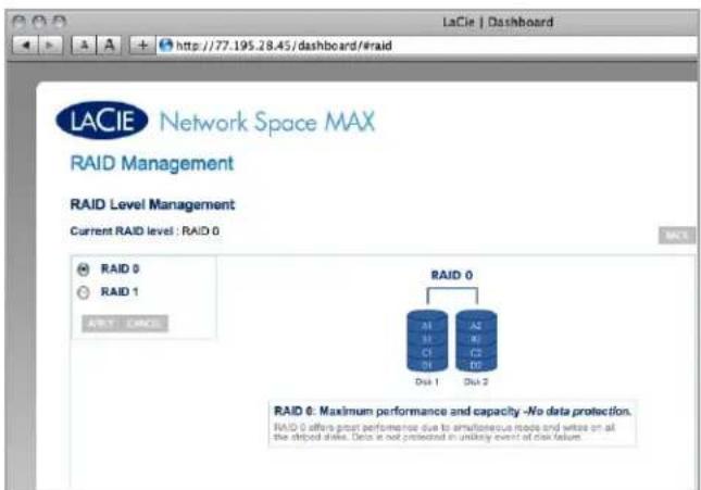 LACIE 301524EK - Duur voor het maken van RAID: - 1