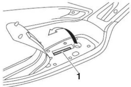 YAMAHA XMAX - Identificatienummers - 2
