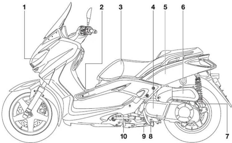 YAMAHA XMAX - Aanzicht linkerzijde - 1