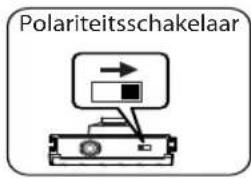 Polariteitsschakelaar