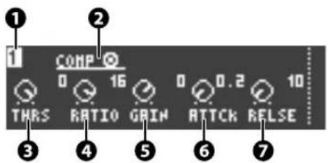 COMP 0 16 0 0.2 10 THRS RATIO GRIN ATTCK RELSE ① ② ③ ④ ⑤ ⑥ ⑦
