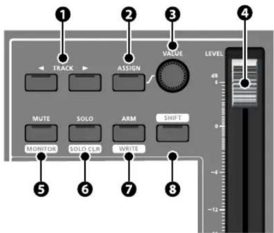 1 TRACK ASSIGN VALUE MUTE SOLO ARM SHIFT MONITOR SOLD CLR WRITE LEVEL 5 6 7 8