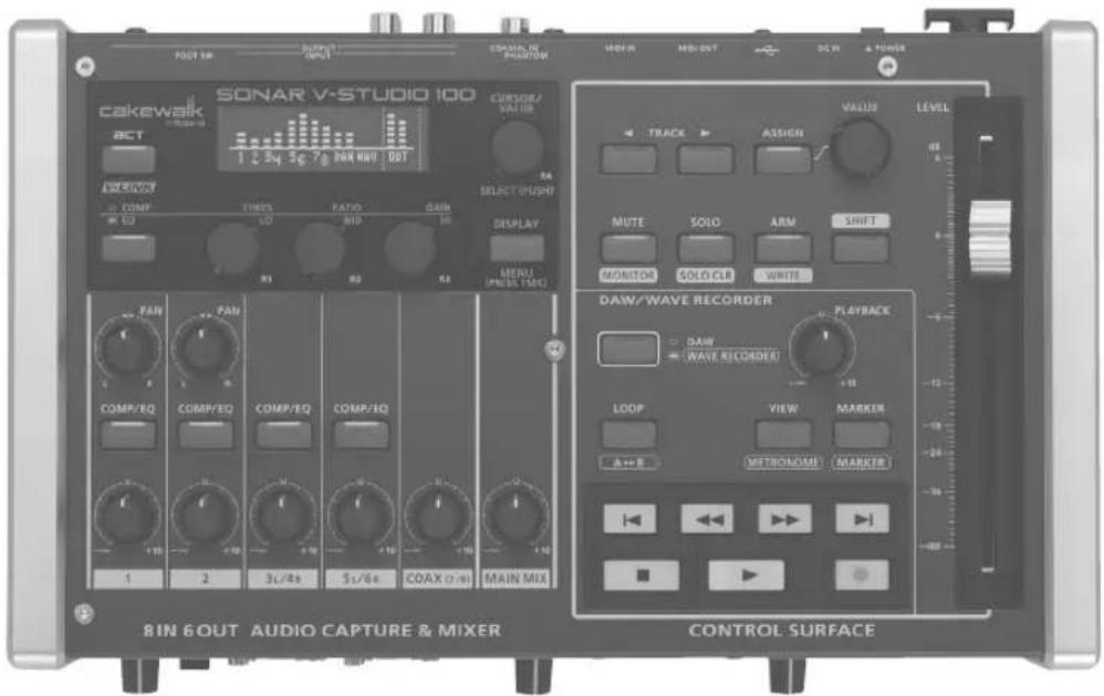 SONAR V-STUDIO 100 Cakewalk ACT 1 2.5q 3p 7p 8p 9p 10p COM/OUT R: 10 COMP VERS PATIO GAIN M SELECT PUSH DISPLAY MENU PRESS TIME FAN FAN COMP/EQ COMP/EQ COMP/EQ COMP/EQ 1 2 3L/4s 5L/6s COAX D/AI MAIN MIX 8IN 6OUT AUDIO CAPTURE & MIXER CONTROL SURFACE DAW/WAVE RECORDER PLAYBACK DAW WAVE RECORDER LOOP VIEW MARKER A++B METHROKOSSE MARKER