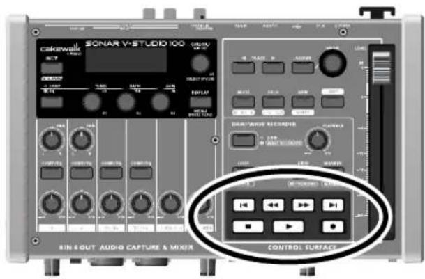 SONAR V-STUDIO 100 RIN-OUT AUDIO CAPTURE & MIXER CONTROL SURFACE