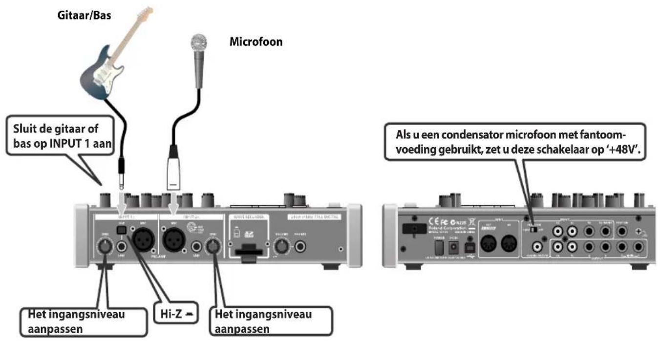 Gitaar/Bas Microfoon Sluit de gitaar of bas op INPUT 1 aan Als u een condensator microfoon met fantoom-voeding gebruikt, zet u deze schakelaar op '+48V'. Het ingangsniveau aanpassen Hi-Z — Het ingangsniveau aanpassen