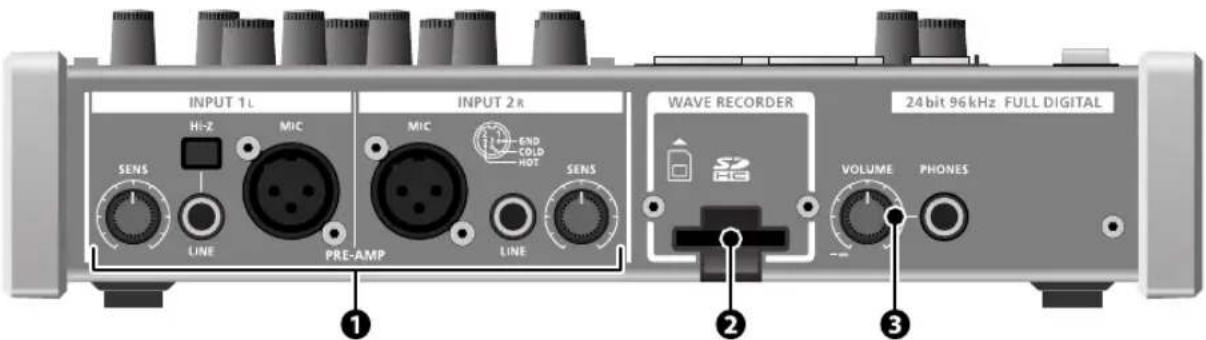 INPUT 1L HI-X MIC SENS LINE PRE-AMP INPUT 2π MIC END COLD HOT SENS LINE WAVE RECORDER 24 bit 96 kHz FULL DIGITAL VOLUME PHONES