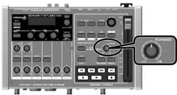 SONAR V-STUDIO 100 PLAYBACK +16 & RE OUT AUDIO CAPTURE & MIXER CONTROL SURFACE