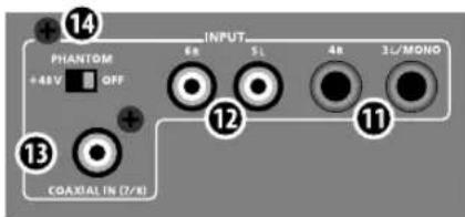 14 PHANTOM +48V OFF INPUT 6x 5x 4x 3L/MONO 12 11 13 COADIAL IN (2/8)