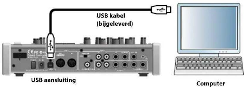 USB kabel (bijgeleverd) USB aansluiting Computer
