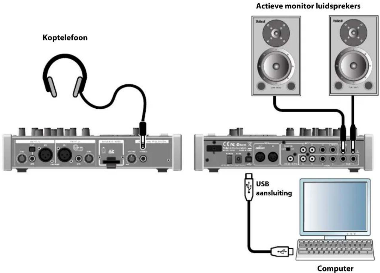 Koptelefoon Active monitor luidsprekers USB aansluiting Computer