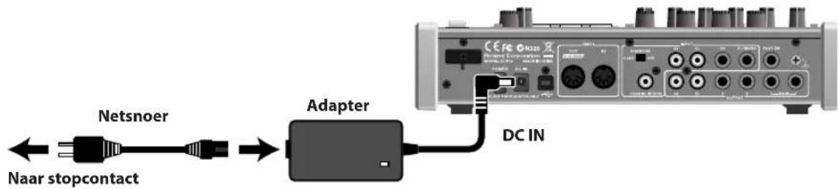 ROLAND VS-100 - Voer de volgende procedure uit, voordat u de SONAR V-STUDIO 100 hardware op de computer aansluit. - 2