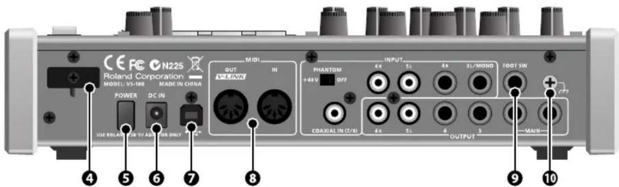 CE FC N225 Roland Corporation MODEL: V5-100 MADE IN CHINA MIDI OUT IN PHANTOM +48V OFF INPUT 6x 5x 4x 3L/MOND FOOT SW COAXIAL IN (7/8) 6x 5x 4 3 OUTPUT MAIN USE ROLAND USB TV ADJ FOR ONLY 4 5 6 7 8 9 10