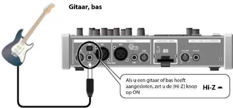Gitaar, bas Als u een gitaar of bas heeft aangesloten, zet u de [Hi-Z] knop op ON Hi-Z