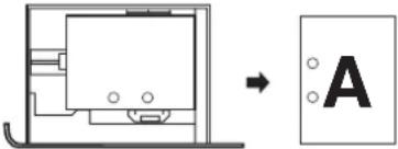SHARP MX-C310P - Voorbeeld: plaatsingsstand van geperforeerd papier, briefhoofdpapier en voorbedrukt papier - 3