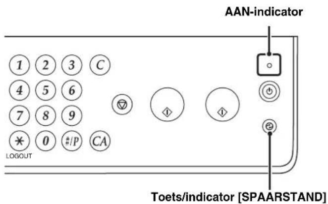 AAN-indicator 1 2 3 C 4 5 6 7 8 9 * 0 #/P CA LOGOUT Toets/indicator [SPAARSTAND]
