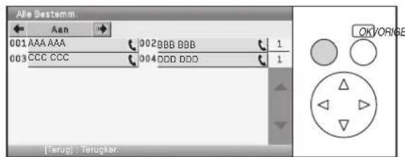 Alle Bestemm. Aan 001 AAA AAA 002 BBB BBB 1 003 CCC CCC 004 DDD DDD 1 [Terug] : Terugker.