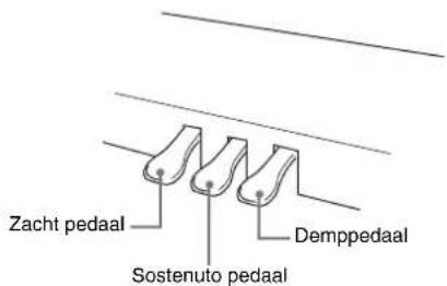 Zacht pedaal Sostenuto pedaal Demppedaal