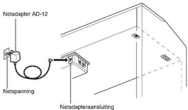 Netadapter AD-12 Netspanning Netadapteraansluiting