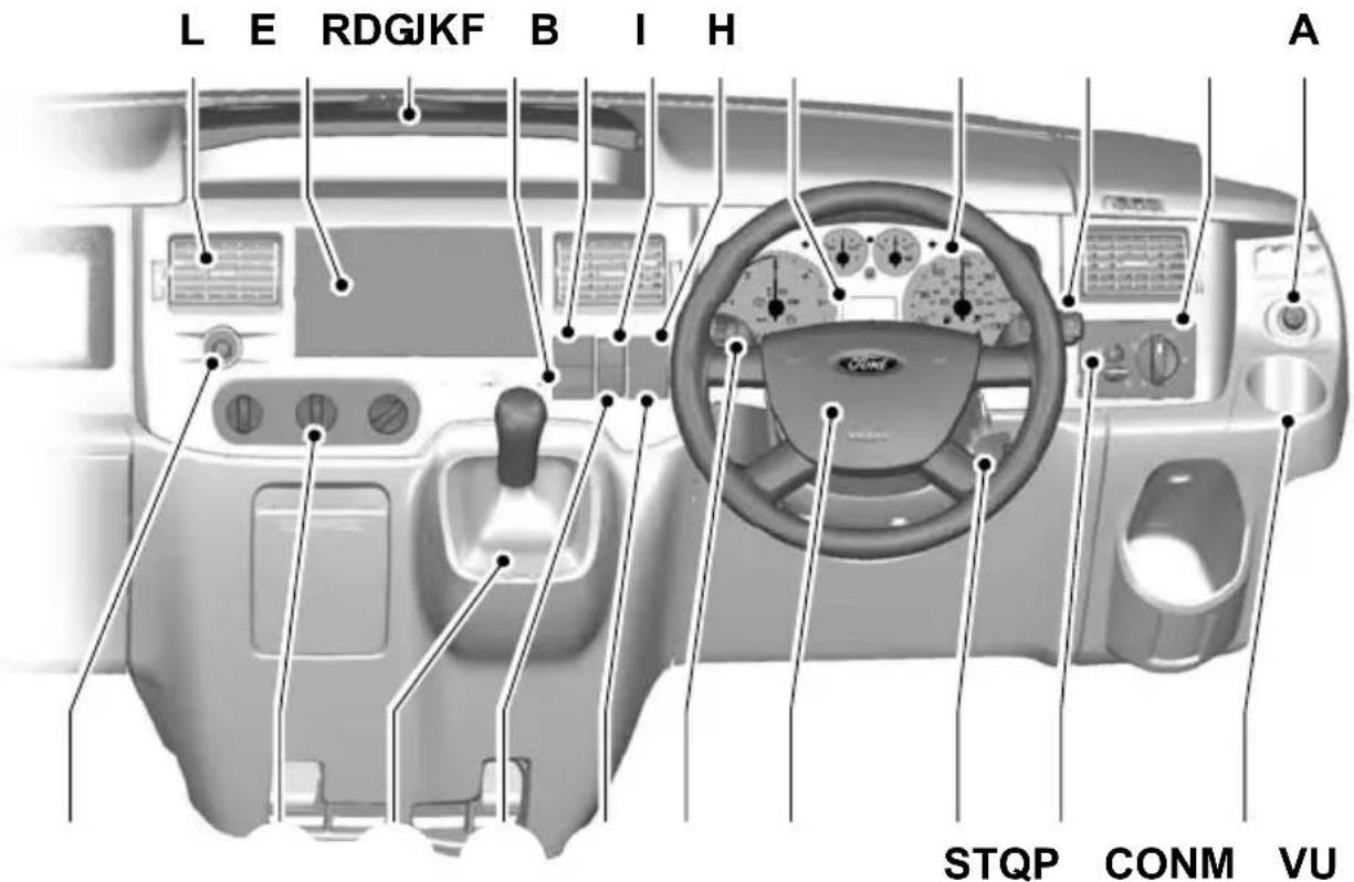 FORD Transit (2008) - Overzicht instrumentepaneel - wagens met rechts stuur - 1