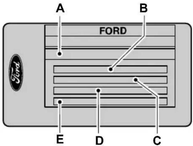 A B FORD E D C