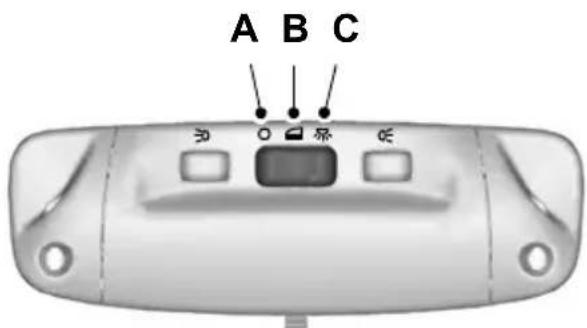 A B C