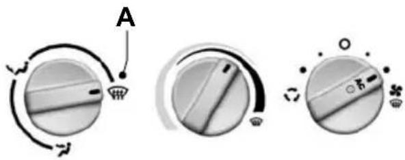 A O